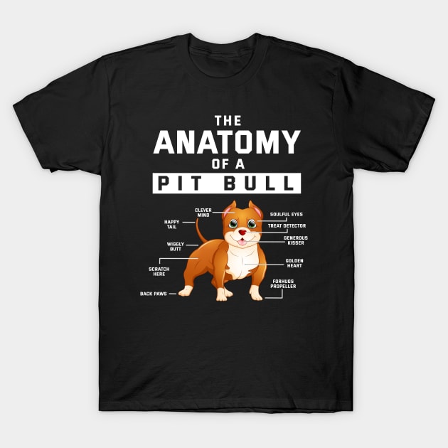 Anatomy Of A Pitbull T-Shirt by TeddyTees